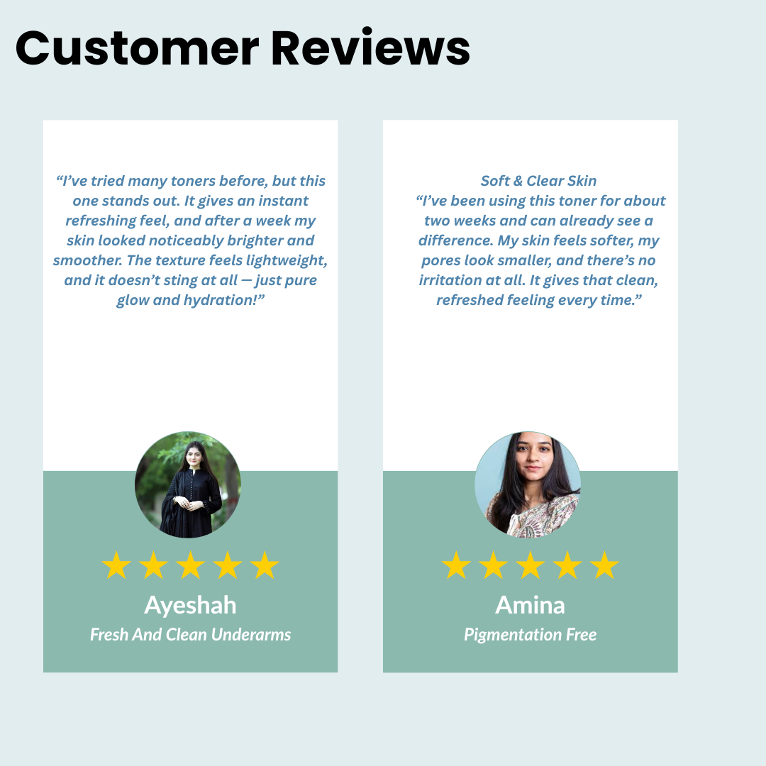 Glycolic Acid 7% Exfoliating Toner