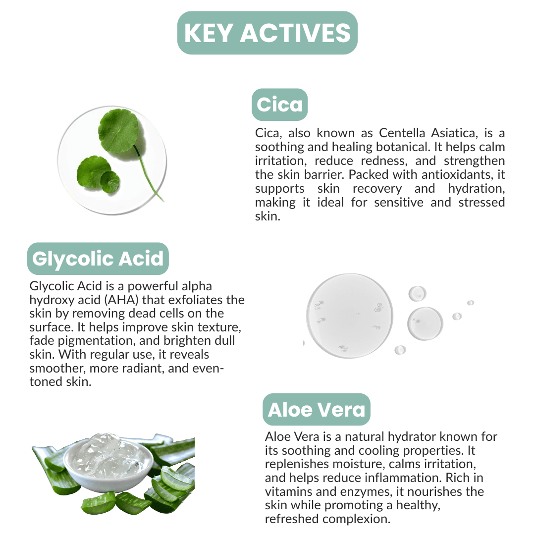 Glycolic Acid 7% Exfoliating Toner