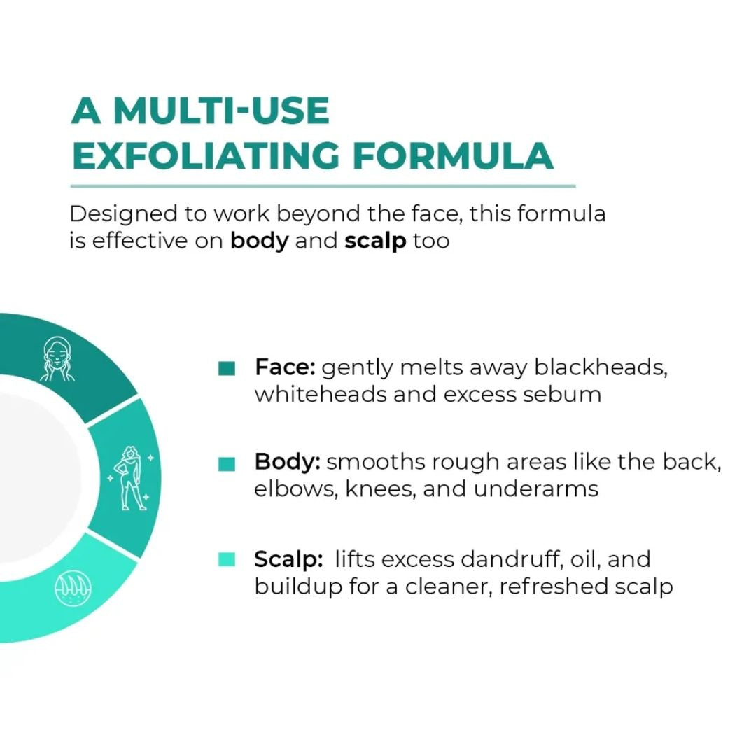 Glycolic Acid 7% Exfoliating Toner