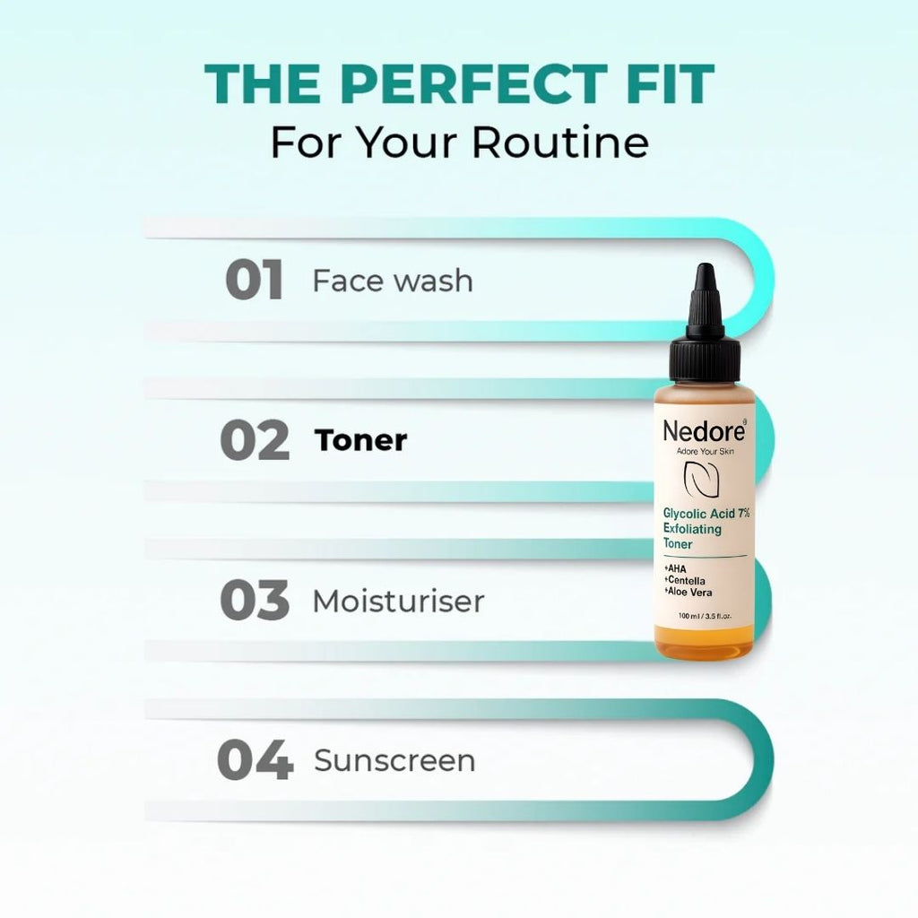 Glycolic Acid 7% Exfoliating Toner