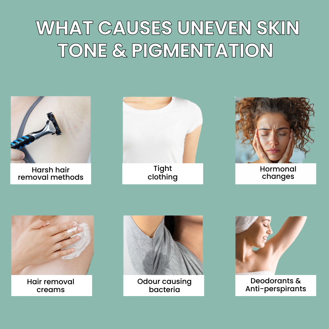 Glycolic Acid 7% Exfoliating Toner